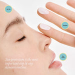 Close up of model's face and hand with text about sun protection