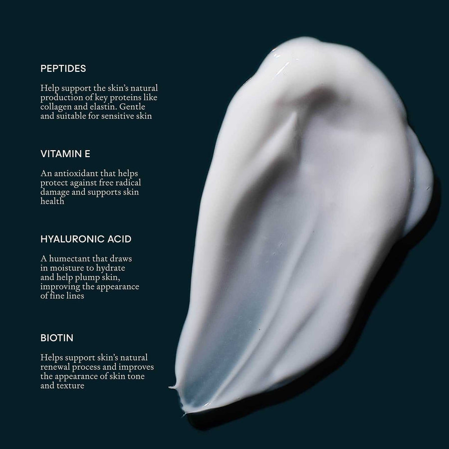 Mini ERLY Night Moisturizer 